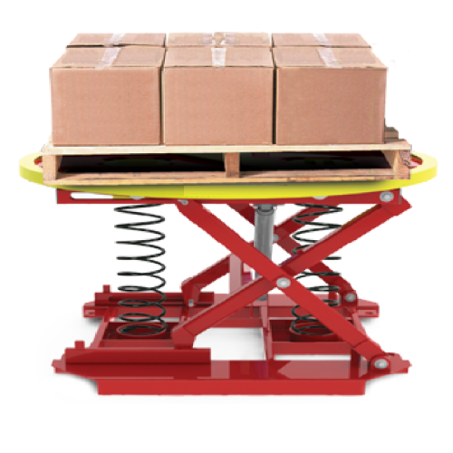 Automated pallet handling systems